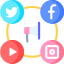 Social Media Optimization (SMO)